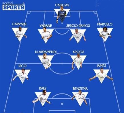 伊萨克、维尔茨身价暴跌，利物浦总计缩水1.1亿欧全球居首